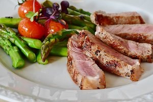 The CALMER Eating Method – Food Simplified